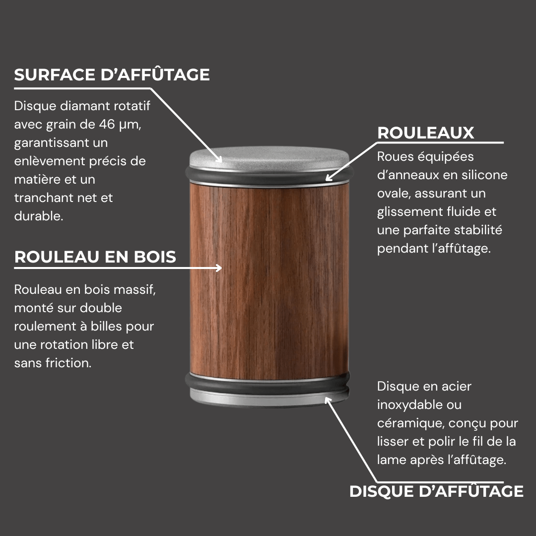 Aiguiseur cylindrique Premium design - Bois