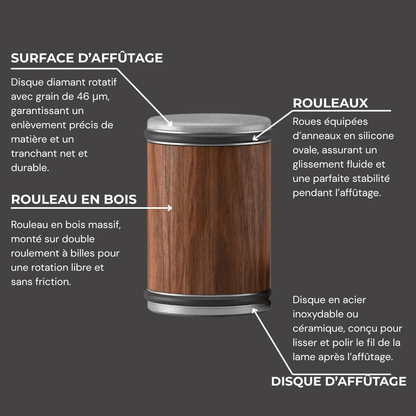 Aiguiseur cylindrique Premium design - Bois