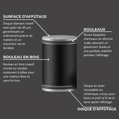Aiguiseur cylindrique Premium design - Noir